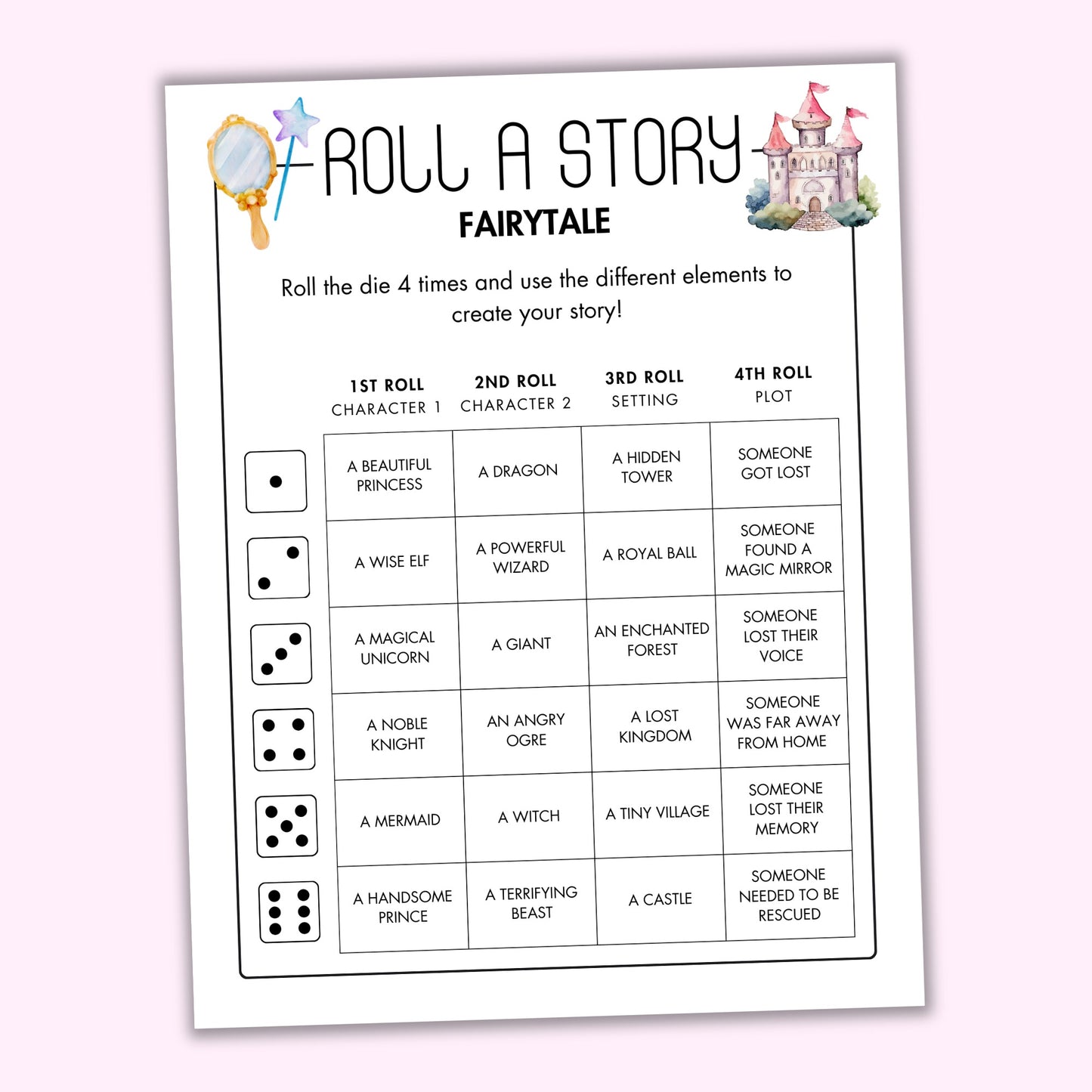 Roll a Fairytale Game